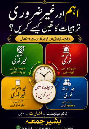 ٹائم مینیجمنٹ اشارات میں