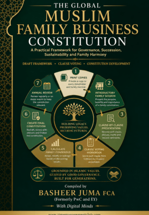 The Global Muslim Family Business Constitution
