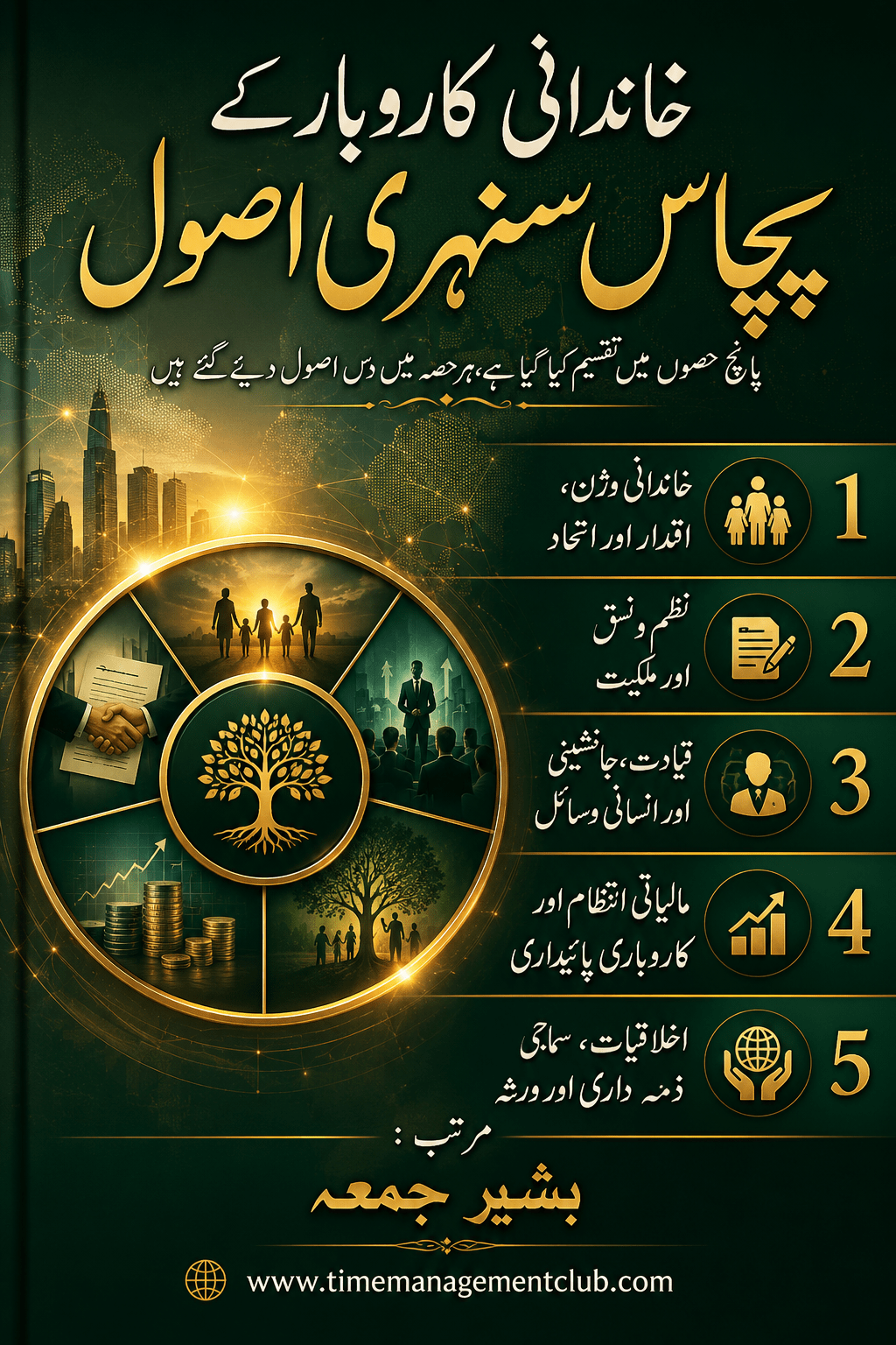 خاندانی کاروبار کے پچاس سنہری اصول